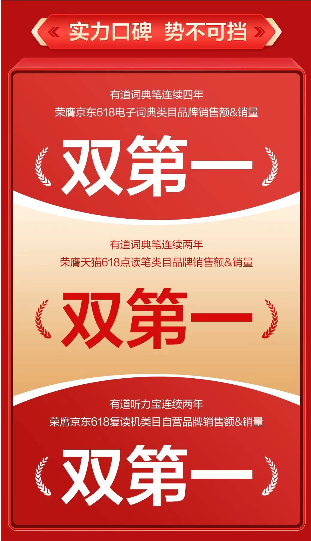 618终极战报发布：有道学习硬件荣膺天猫京东全周期“六冠王”