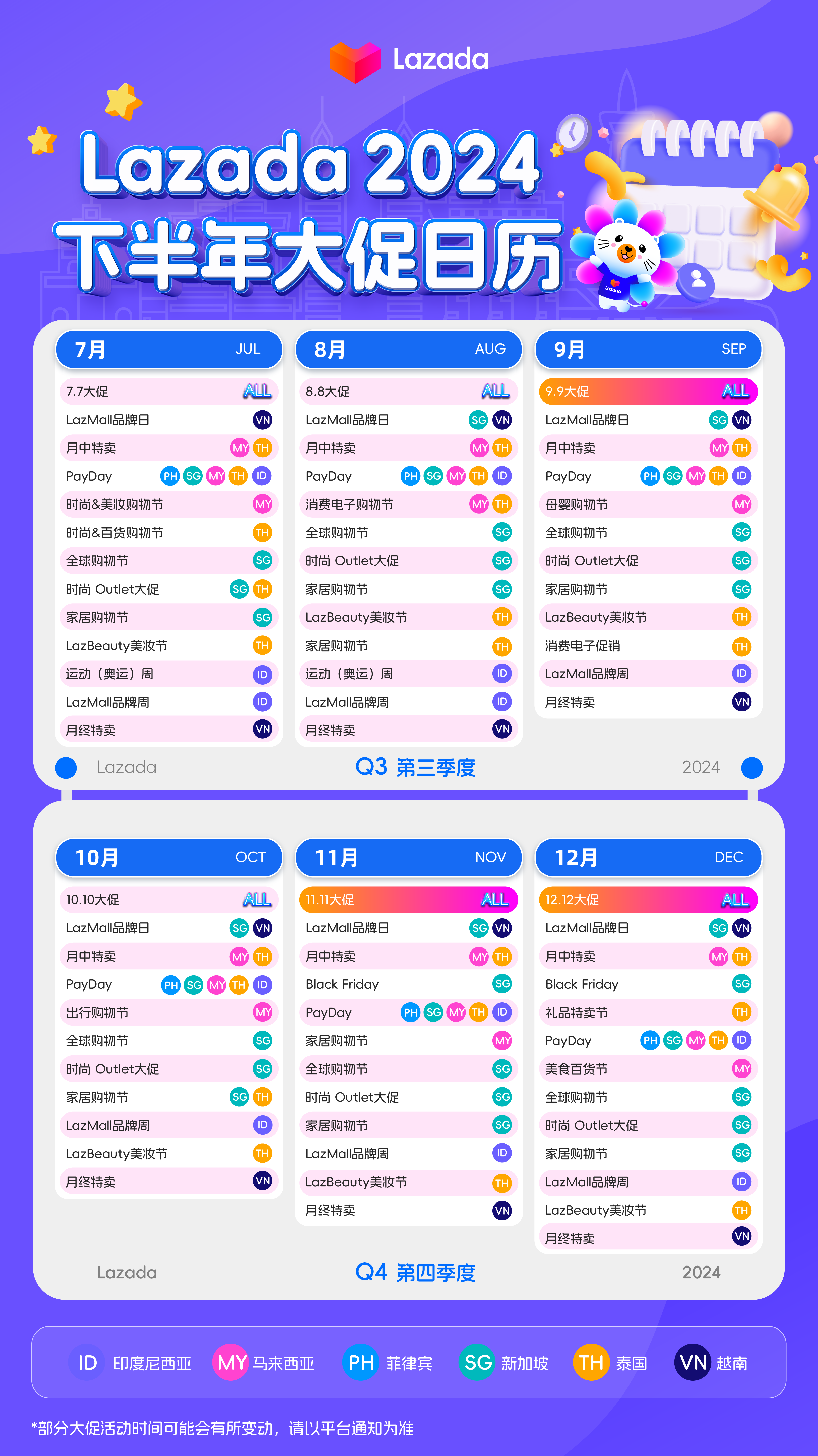 Lazada发布2024下半年大促日历，升级Global Plus可更快抓住商机