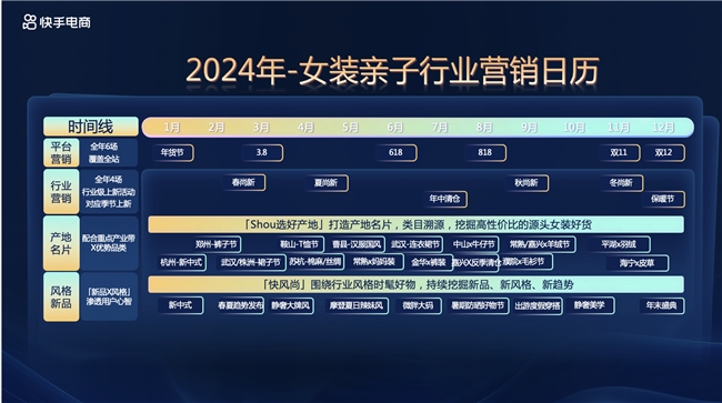 快手电商举行揭阳普宁服饰产业带培训会，为商家生意增长注入新动力