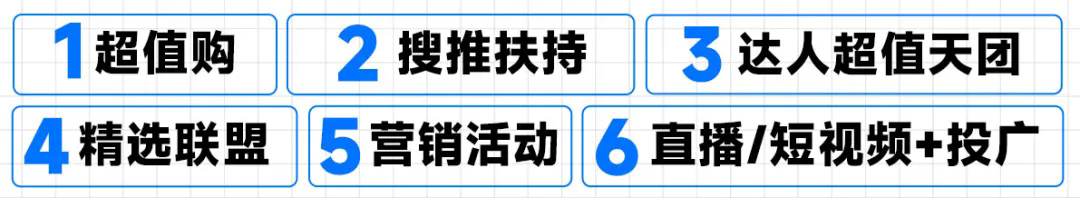 刘润：2024年，谁能在抖音电商赚到钱？